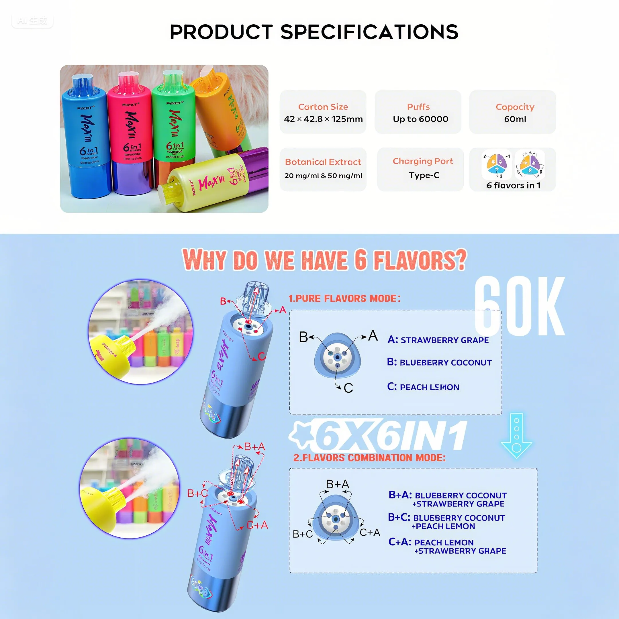 Vaper desechable Fizzy Max III 60000 6-en-1