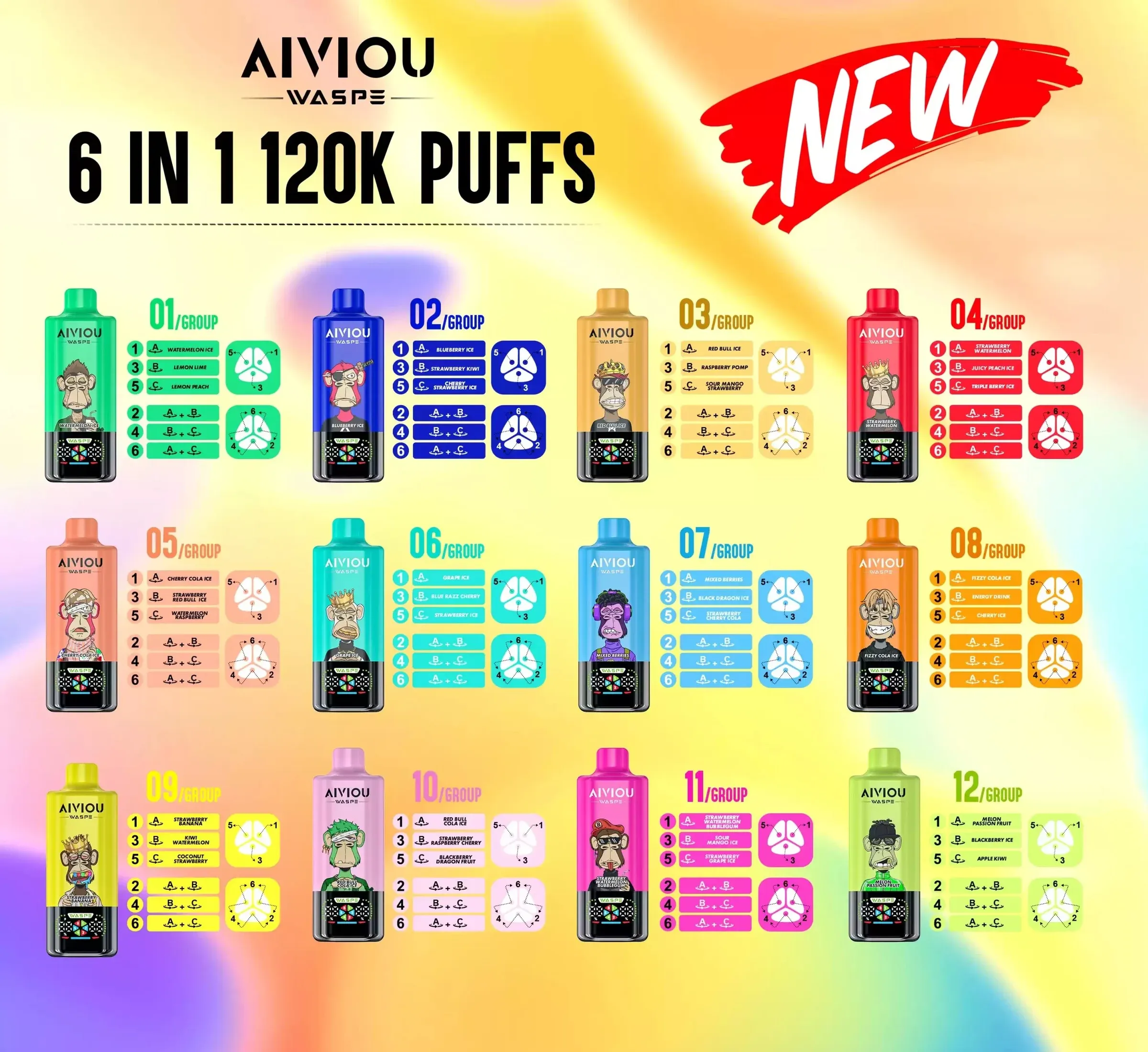 Tabla de sabores del vaper desechable WASPE AIVIOU 6 en 1 120000 puffs